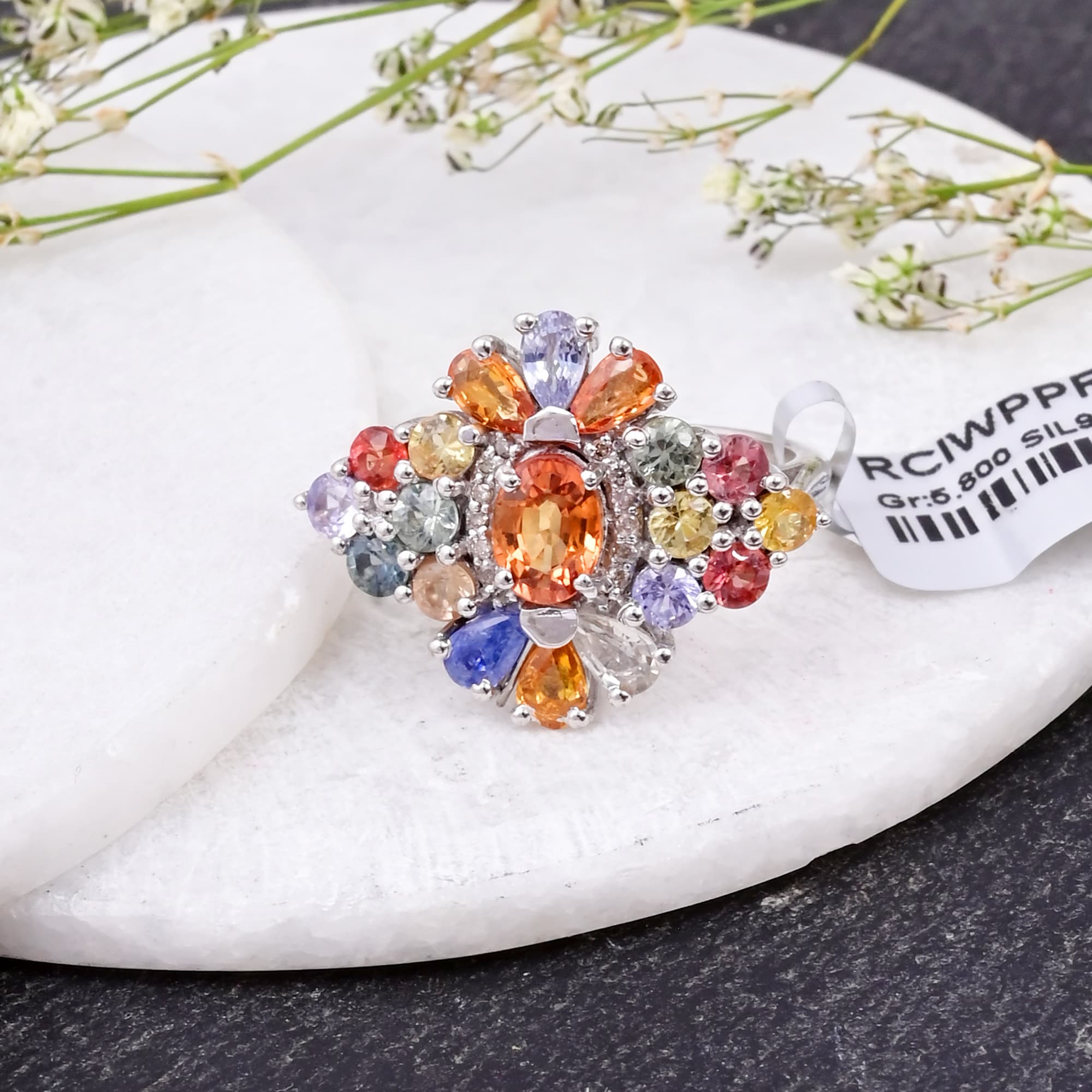 Product Detail View