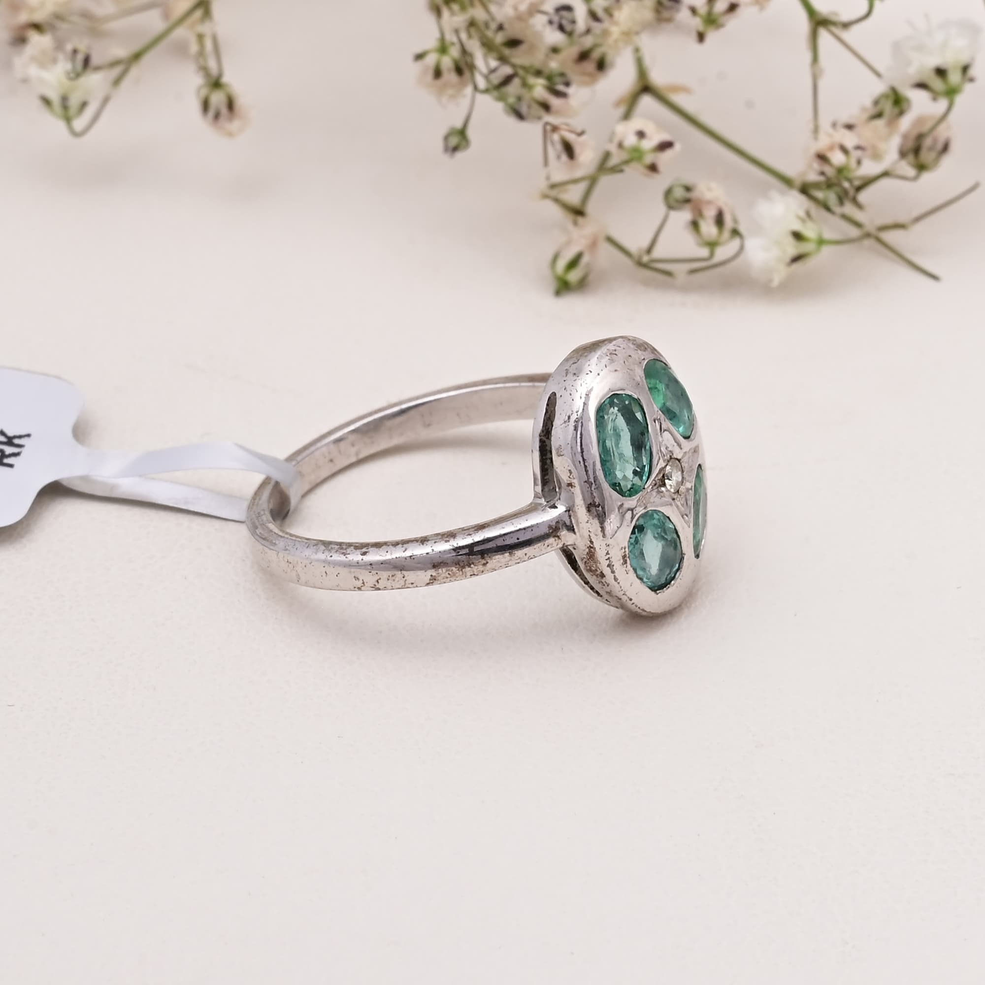 Product Detail View