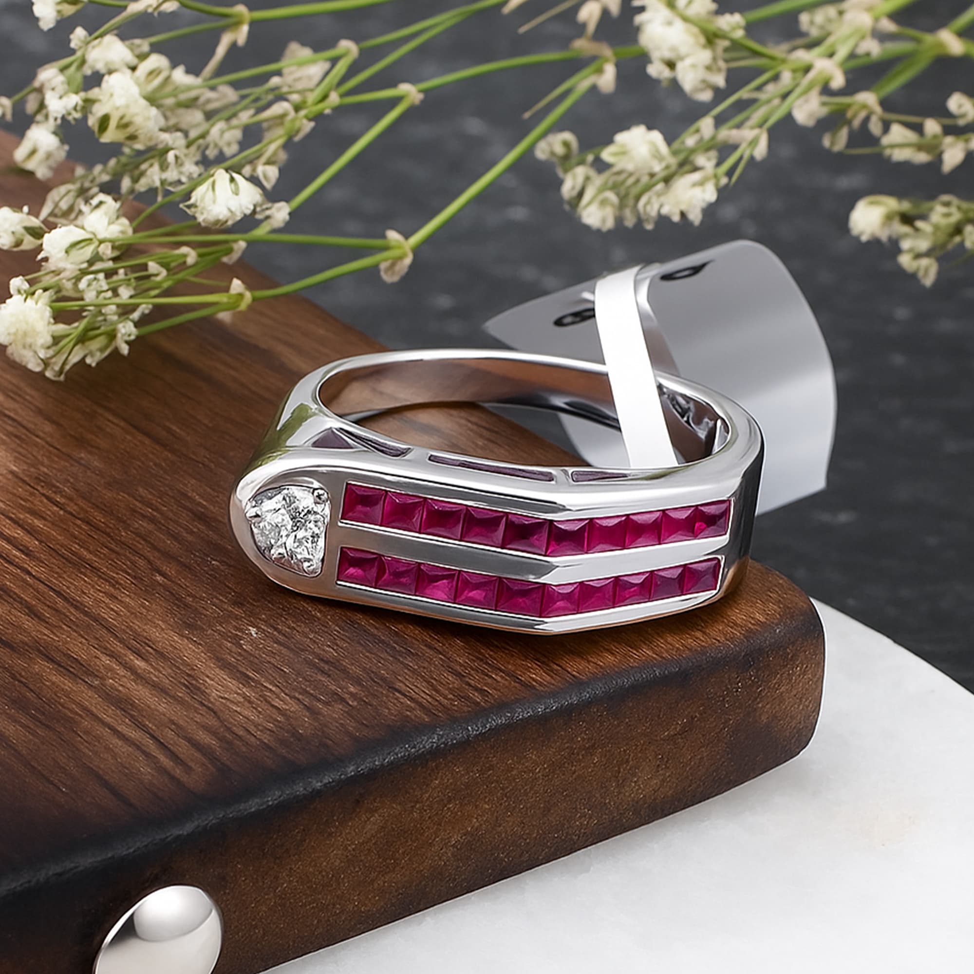 Product Detail View