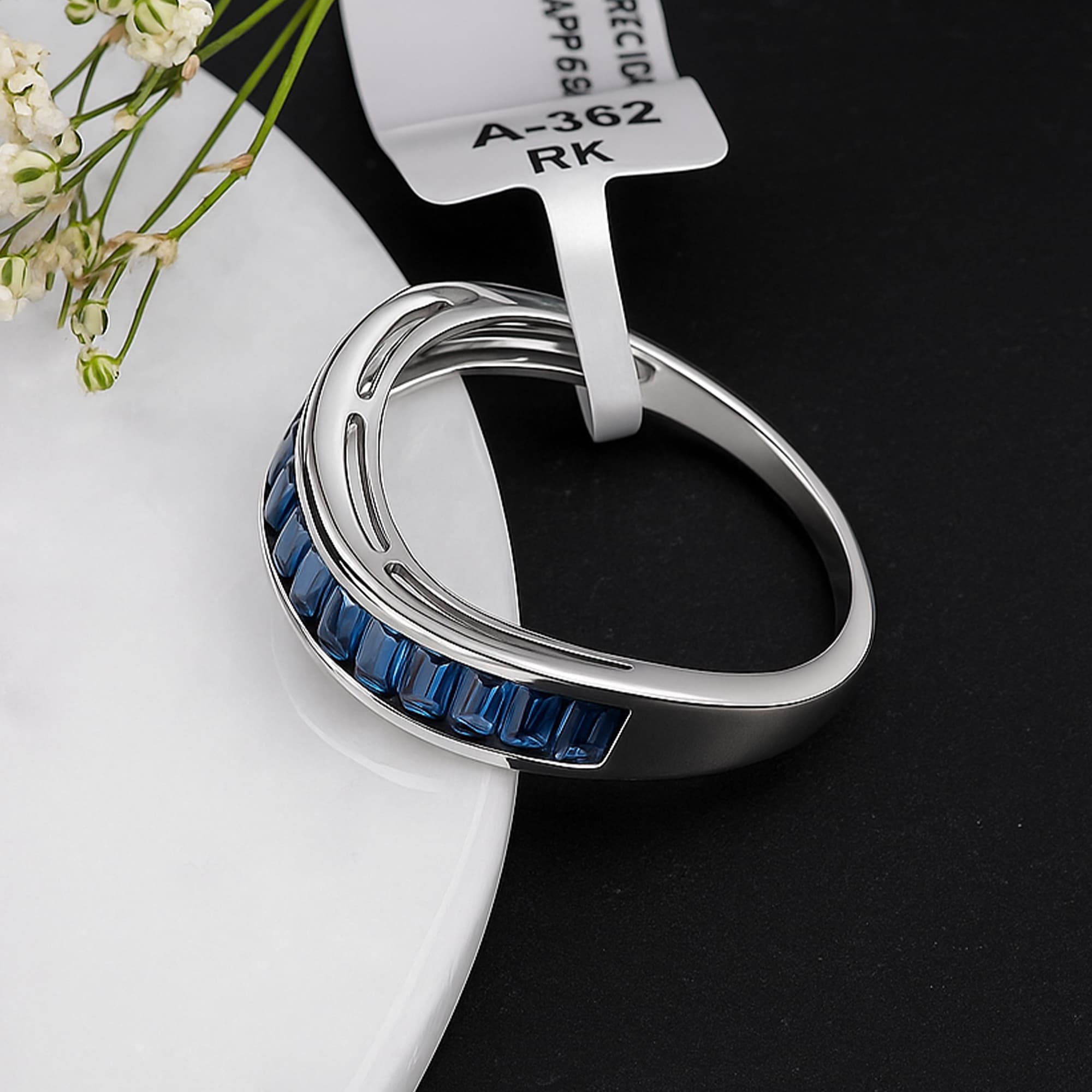 Product Detail View