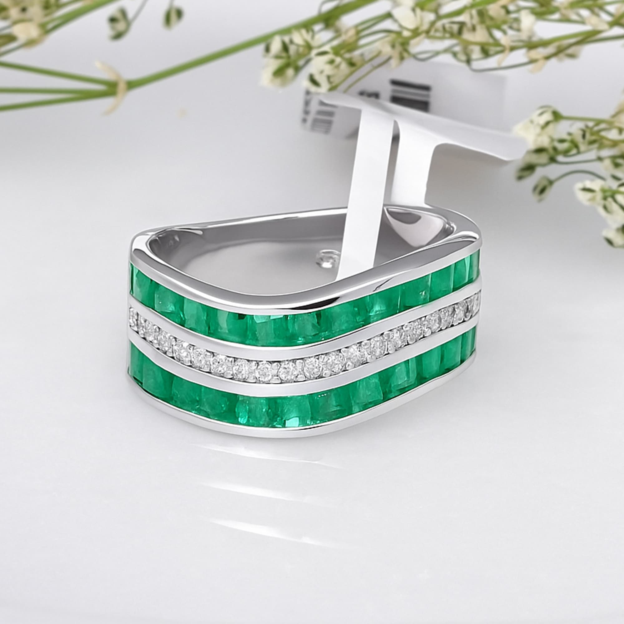Product Detail View