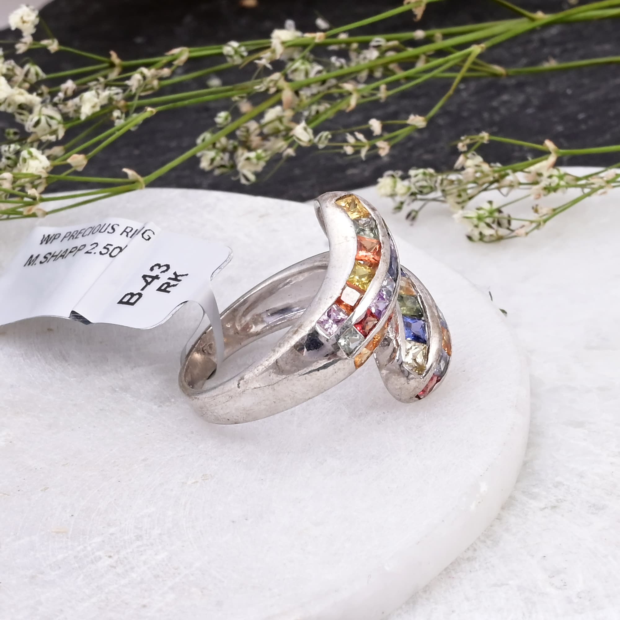 Product Detail View