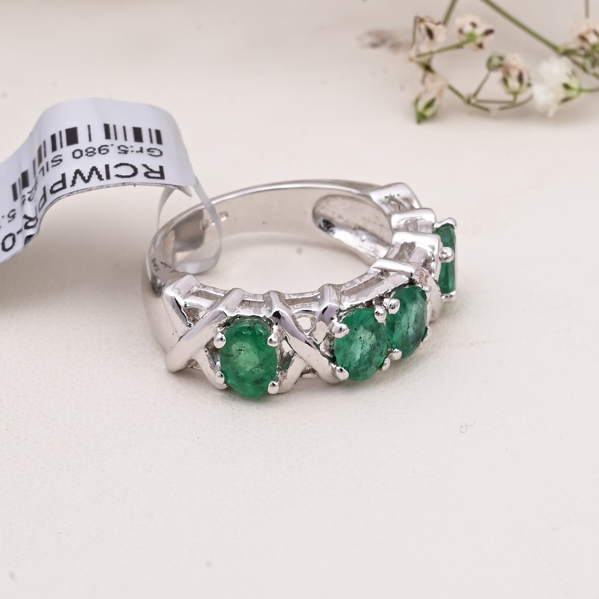 Product Detail View