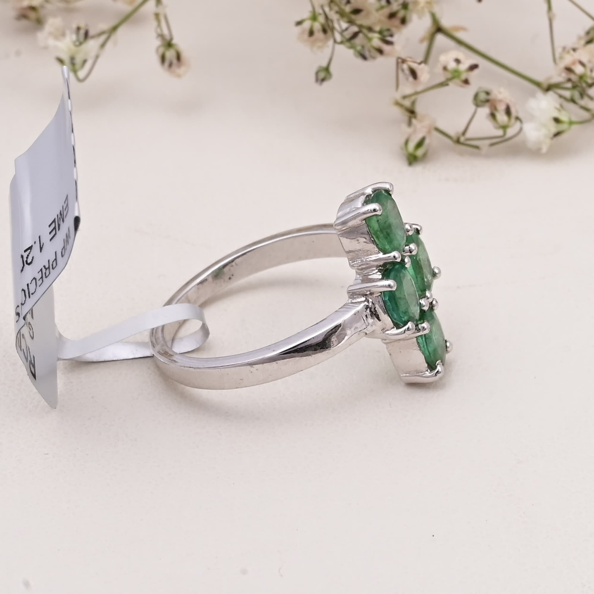 Product Detail View