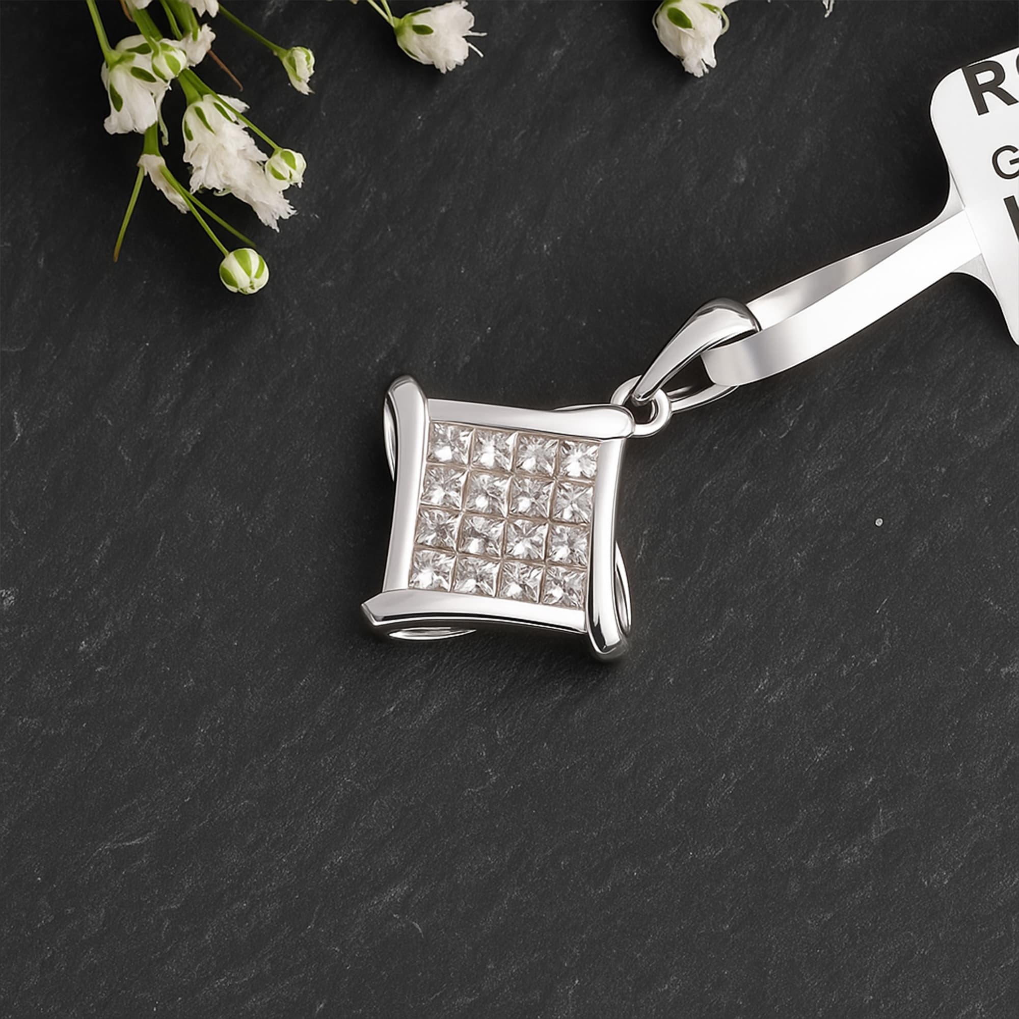 Product Detail View