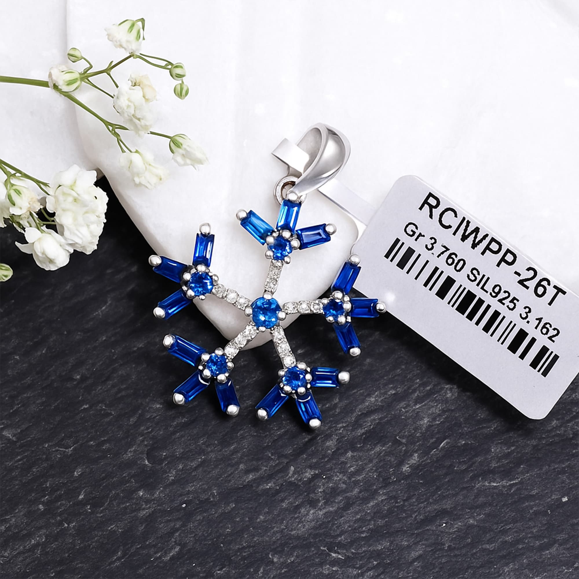 Product Detail View