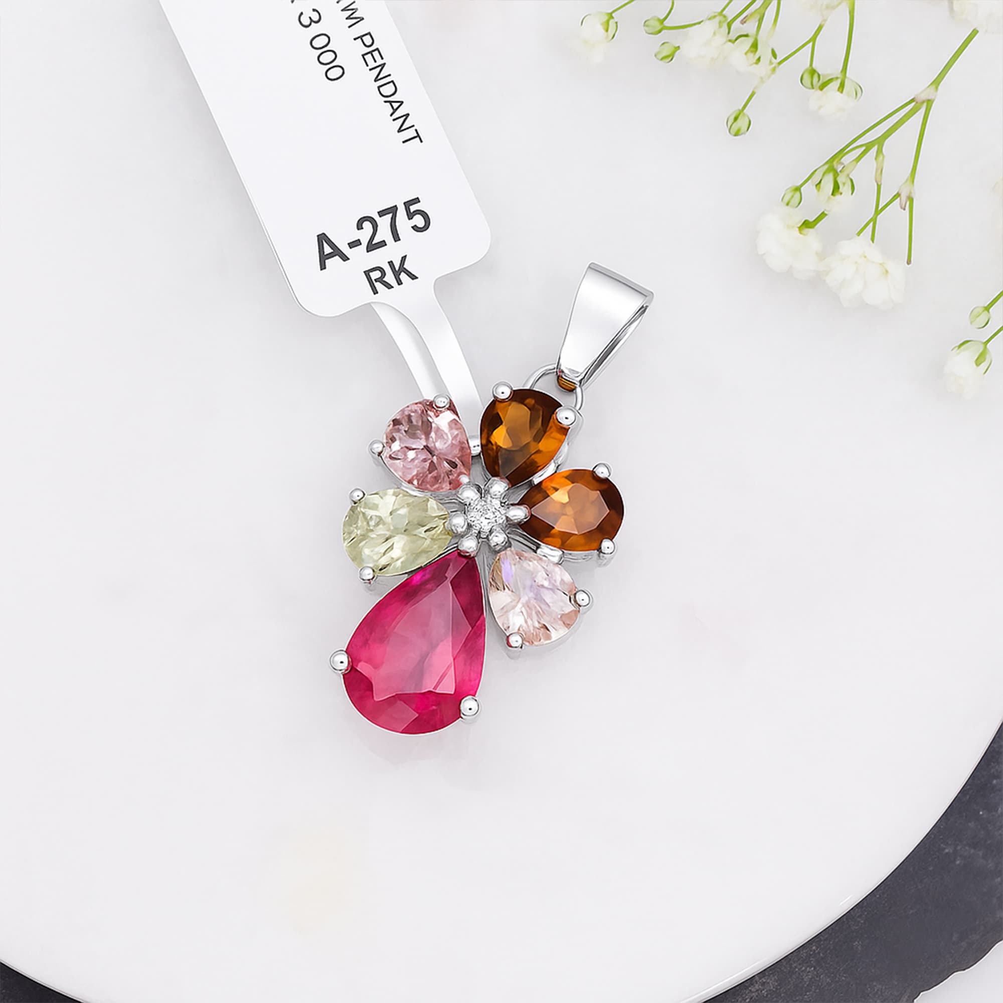Product Detail View